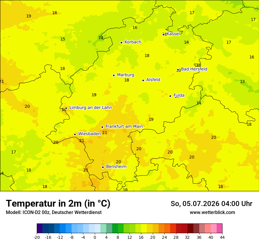 Temperatur
