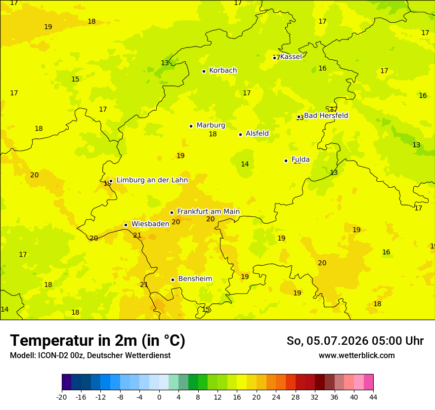 Temperatur