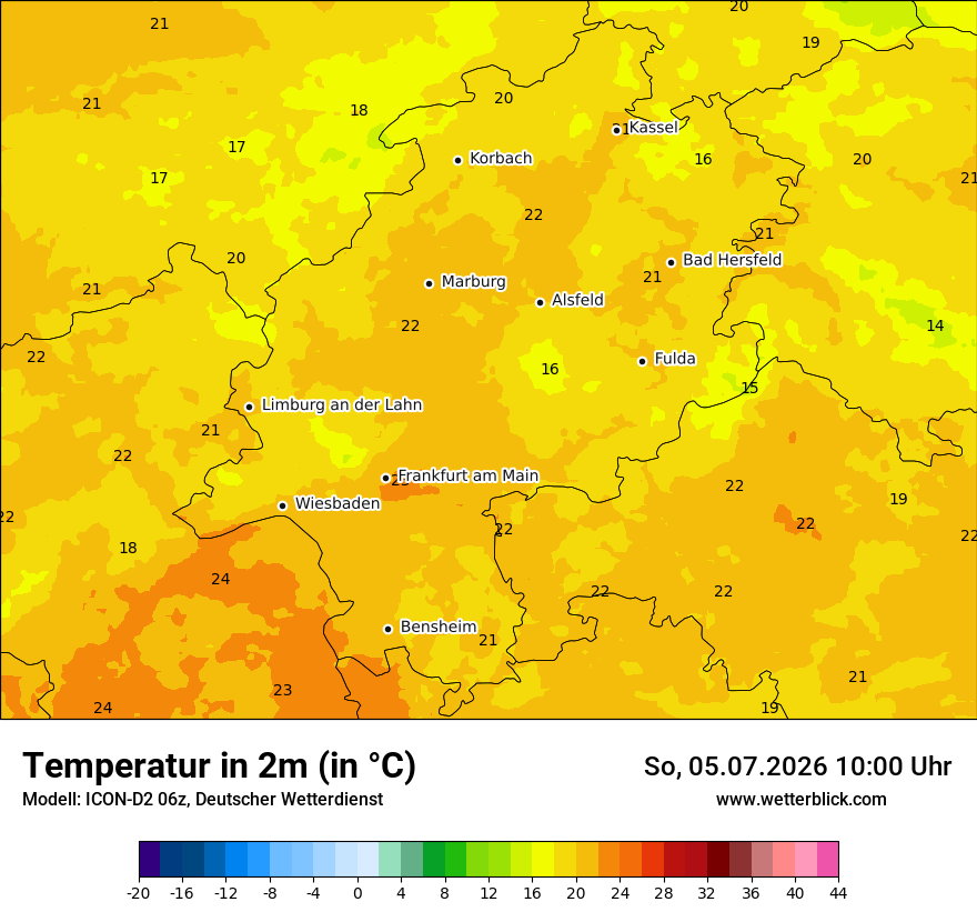 Temperatur