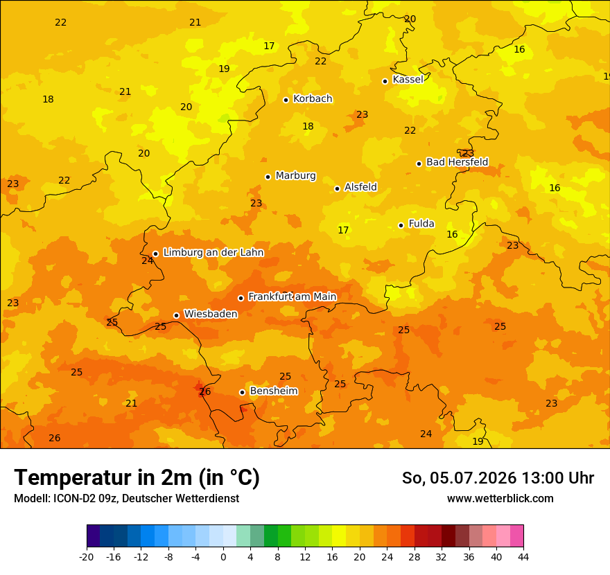 Temperatur