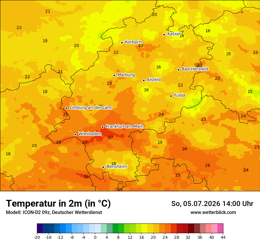 Temperatur