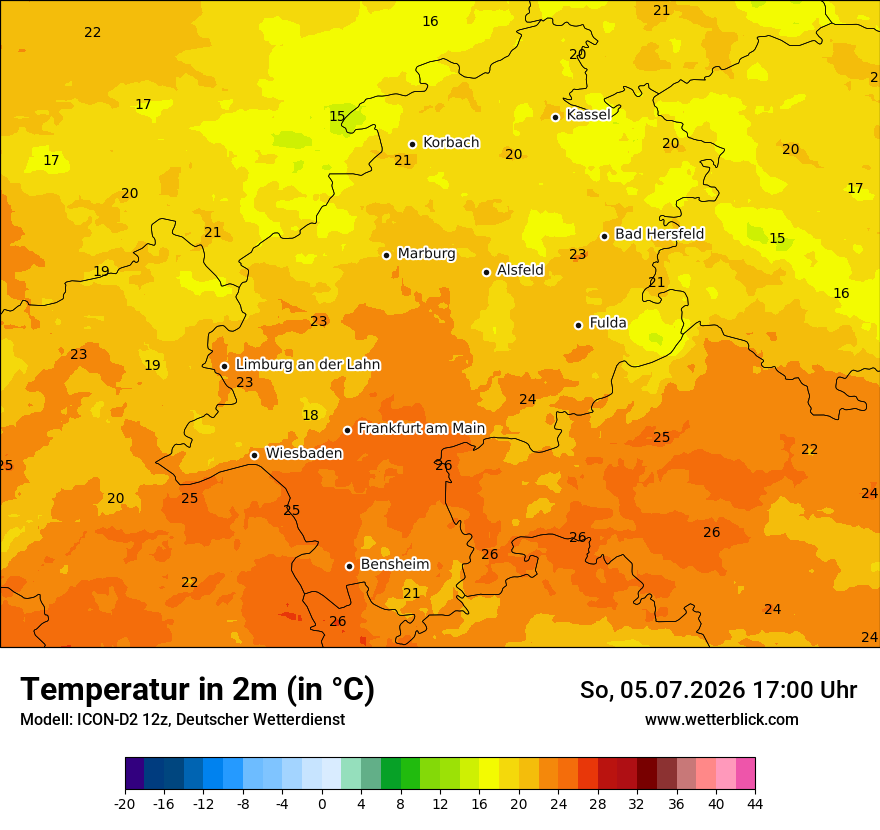 Temperatur