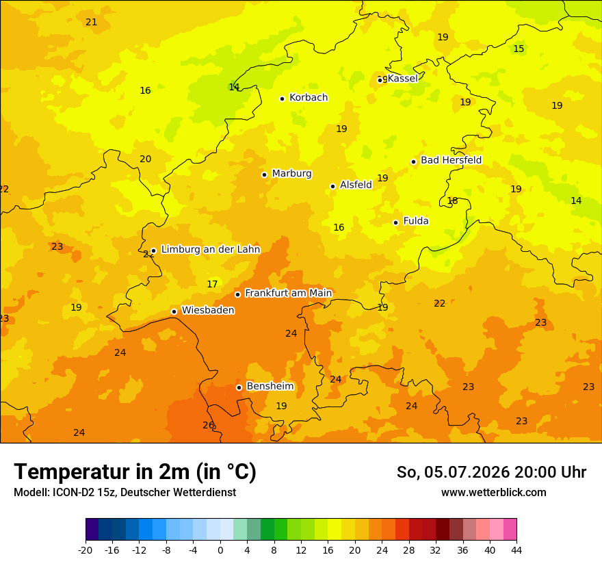 Temperatur