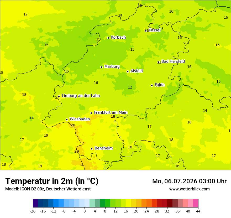Temperatur