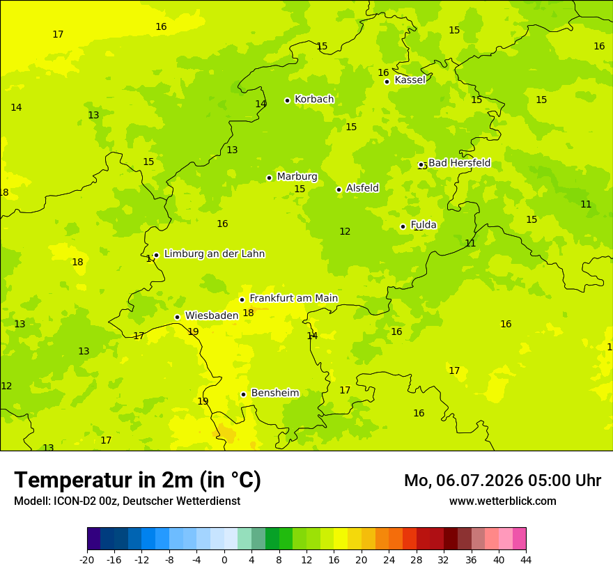 Temperatur