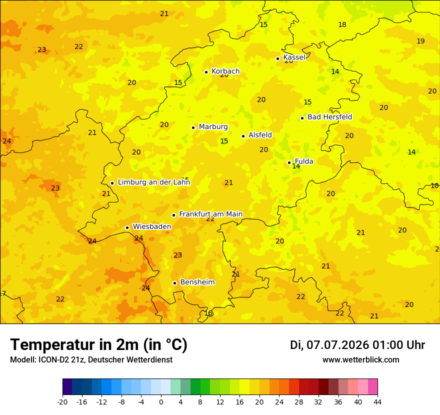 Temperatur