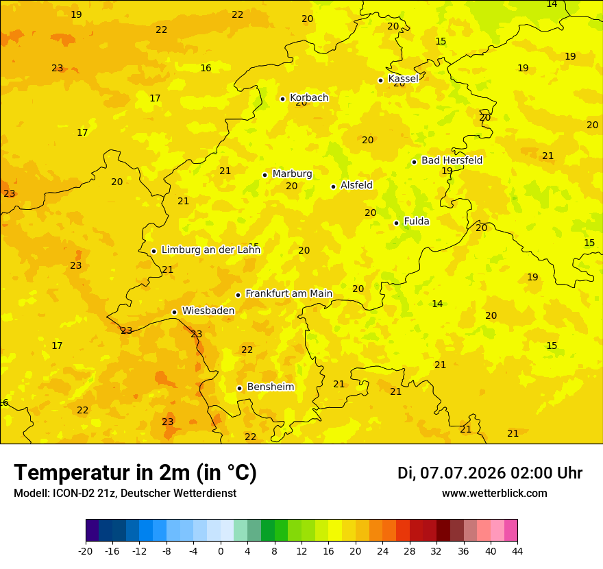 Temperatur
