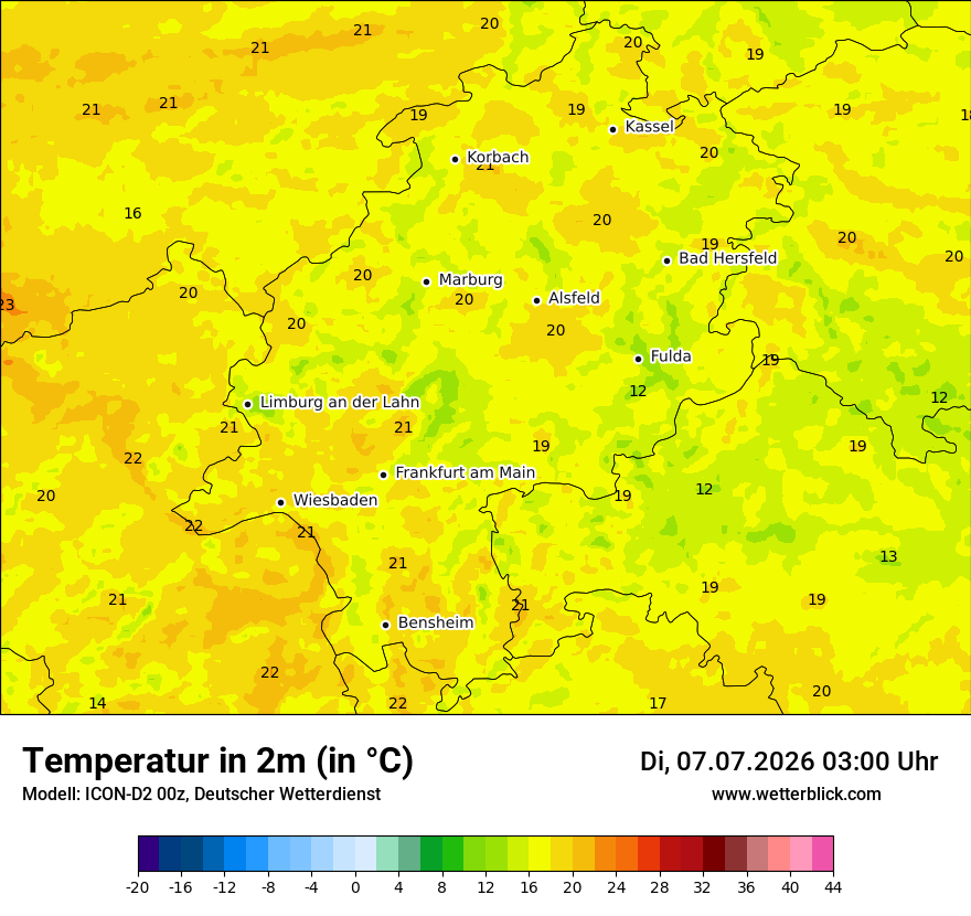 Temperatur