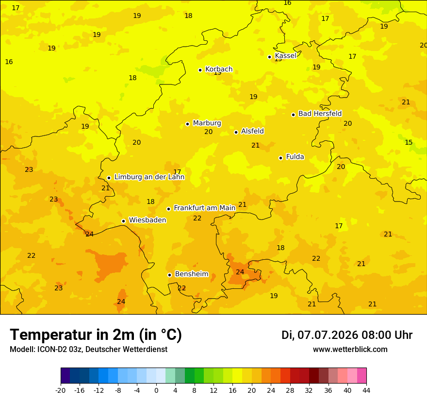 Temperatur