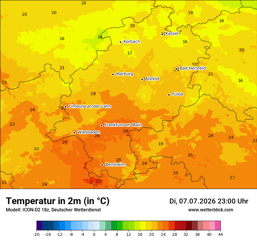Temperatur