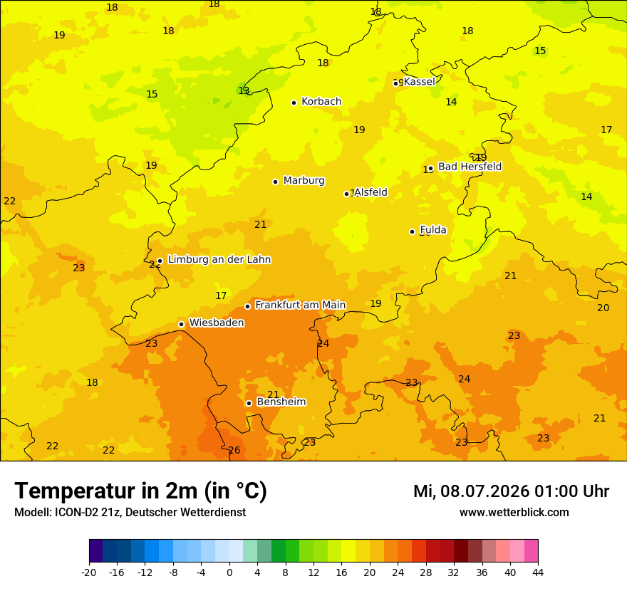 Temperatur