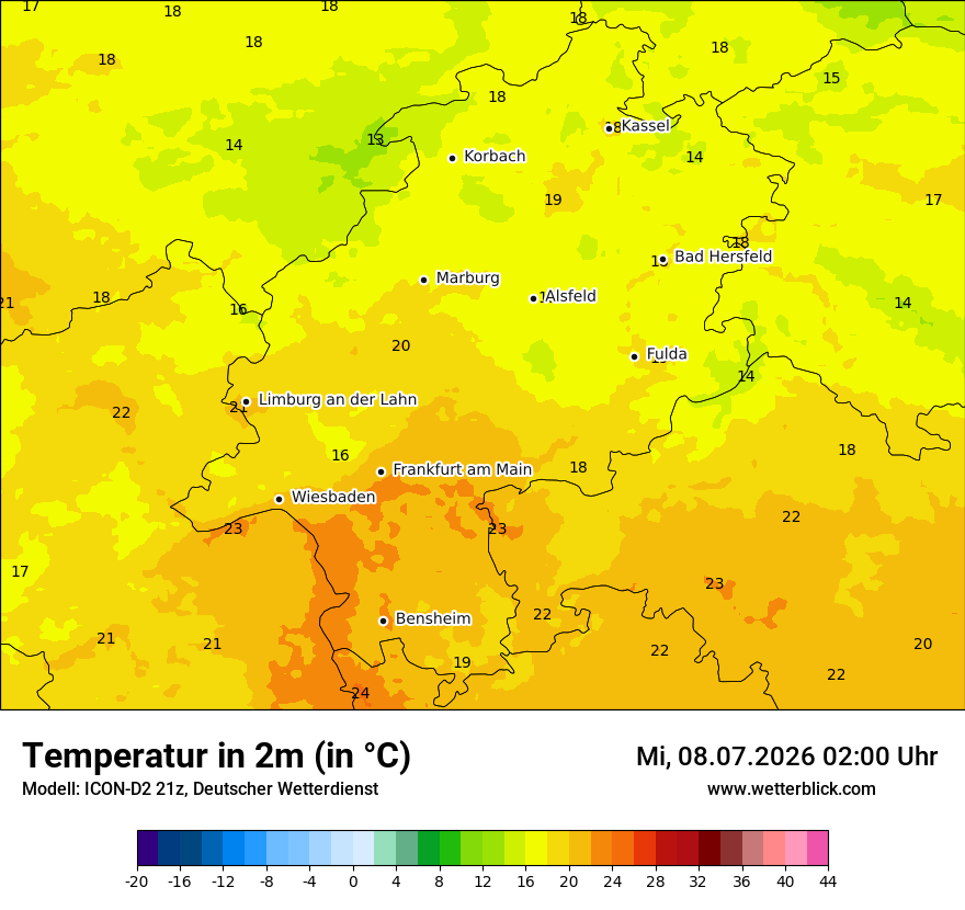 Temperatur