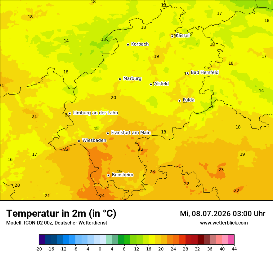 Temperatur