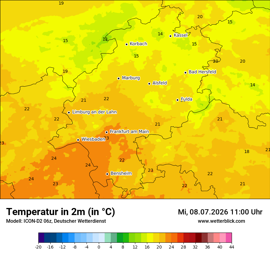 Temperatur