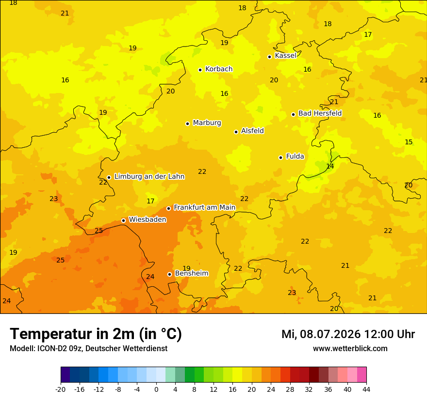 Temperatur