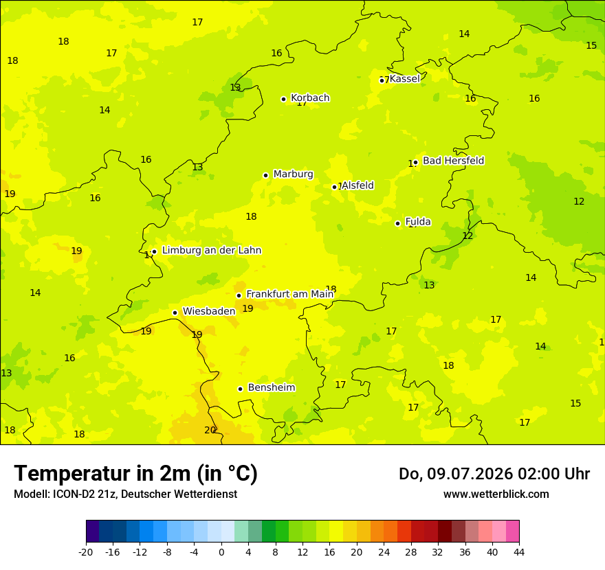 Temperatur
