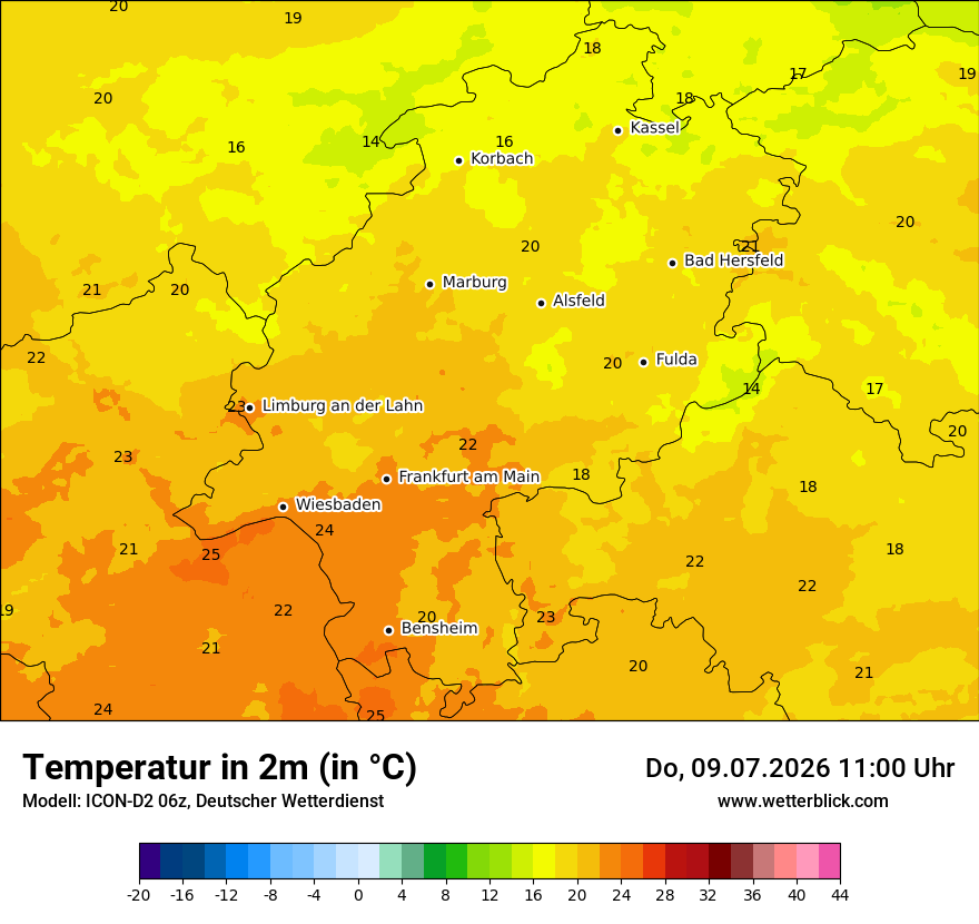 Temperatur