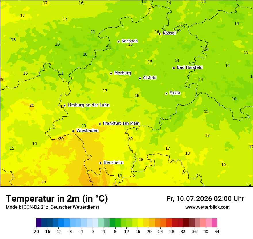 Temperatur