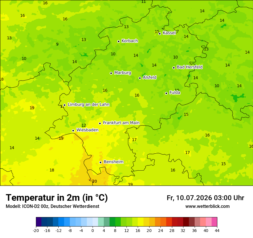 Temperatur