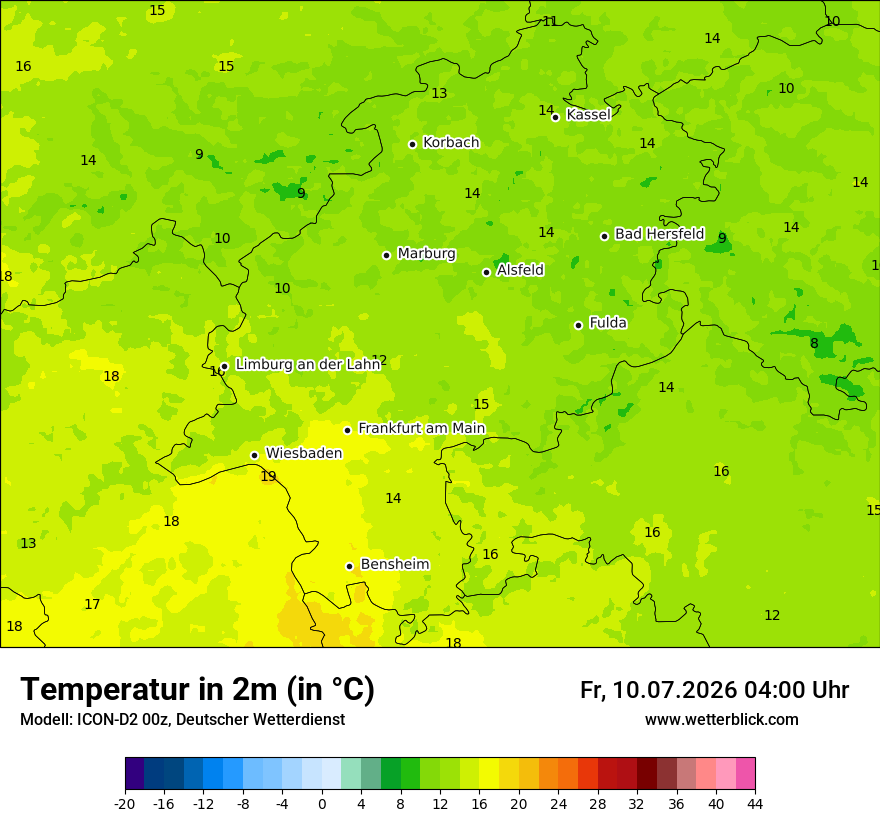 Temperatur