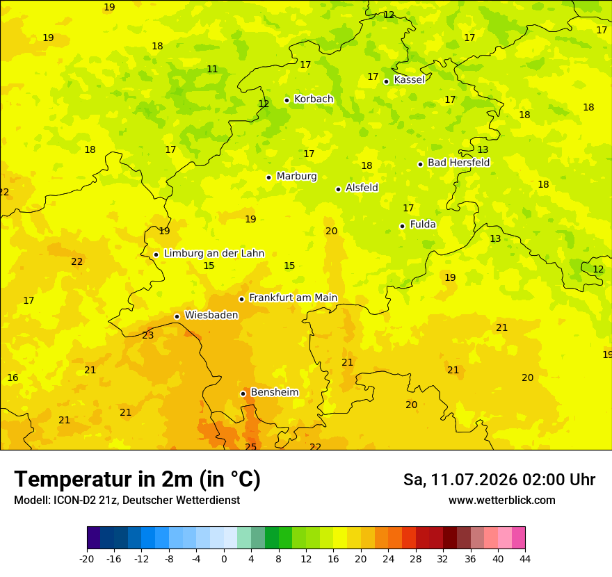 Temperatur