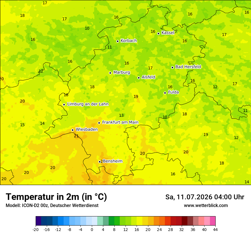 Temperatur