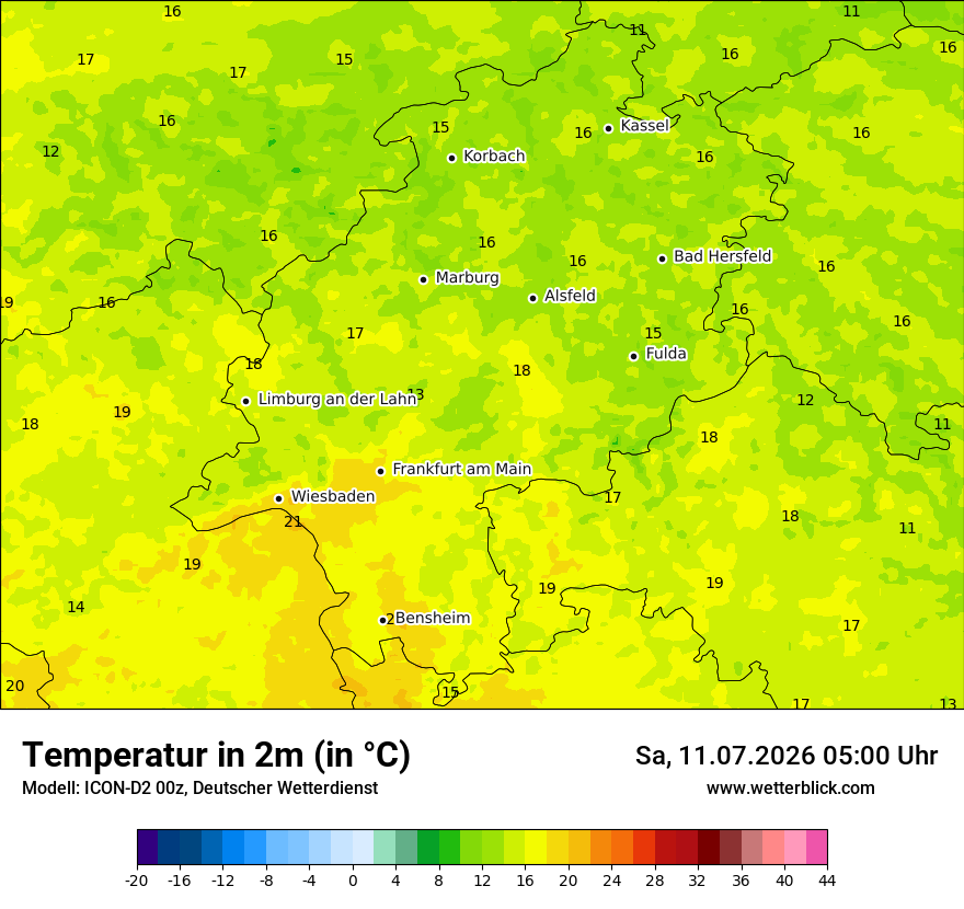 Temperatur