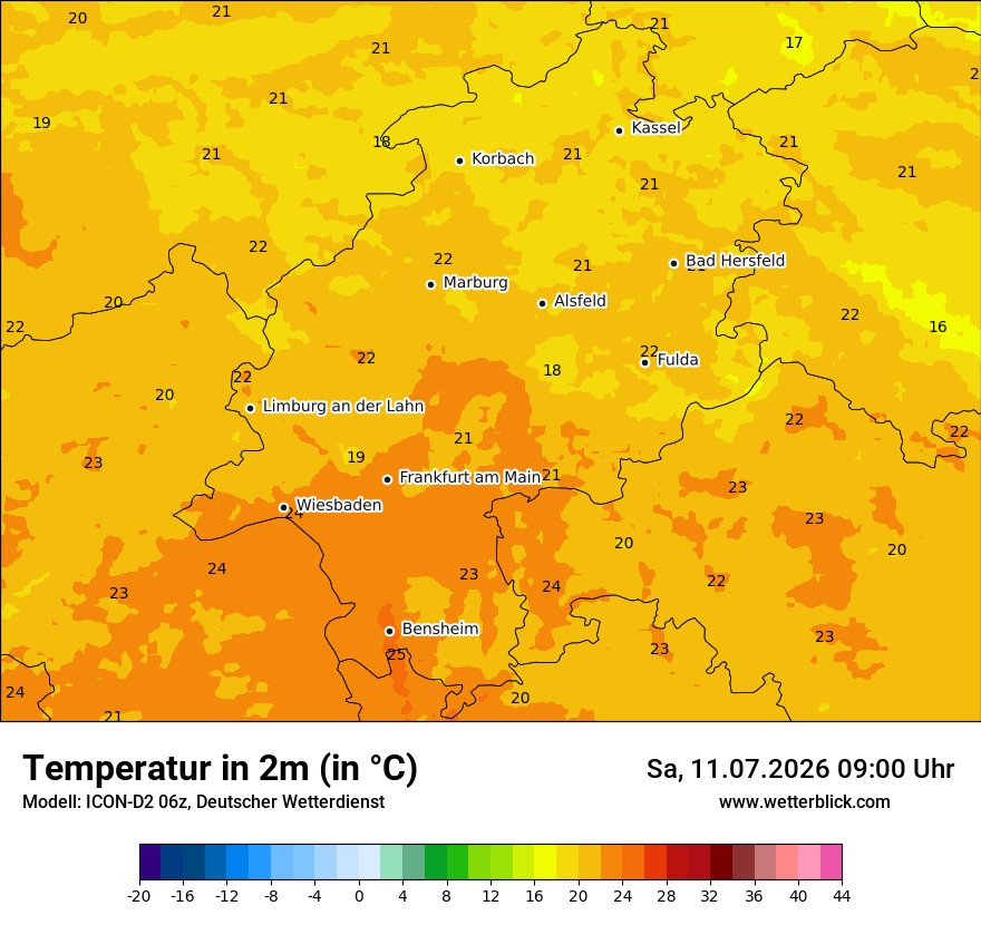 Temperatur