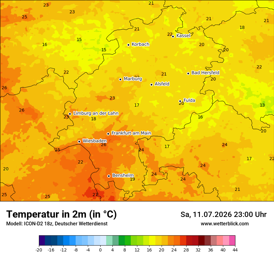 Temperatur