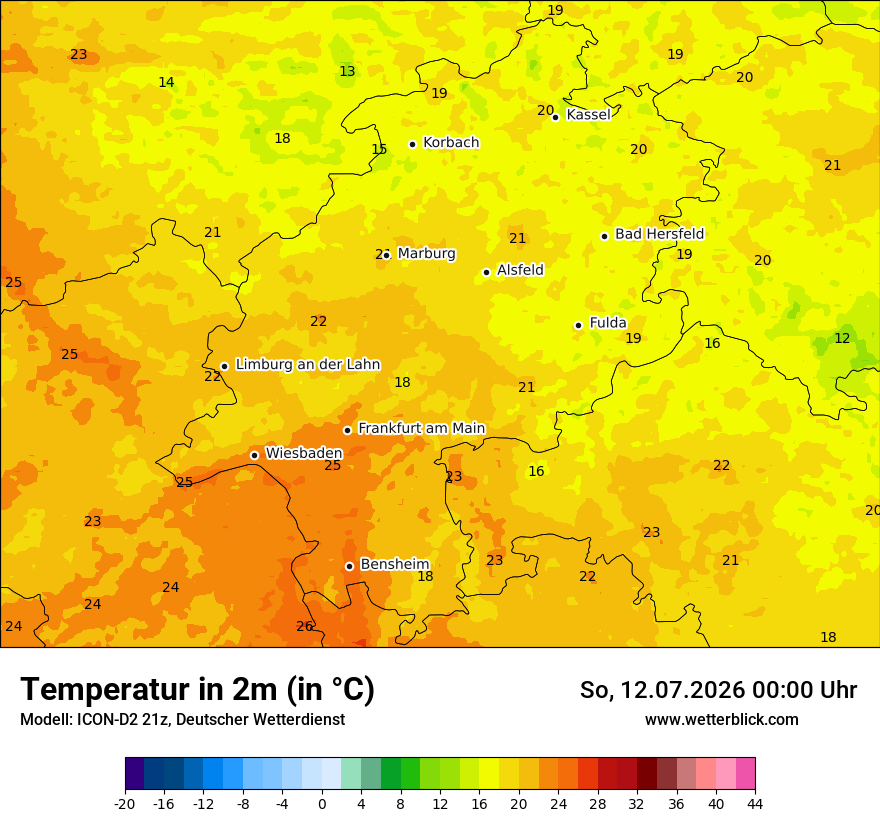 Temperatur
