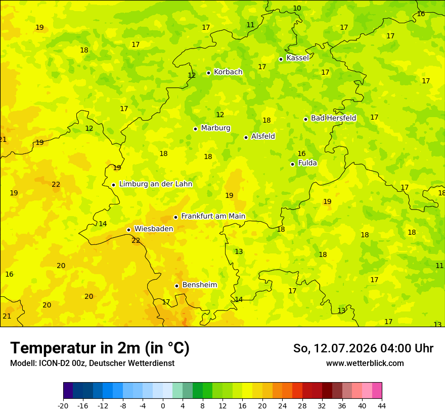 Temperatur