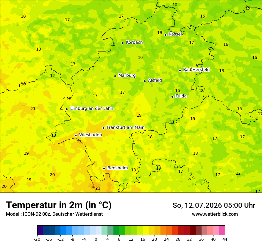 Temperatur