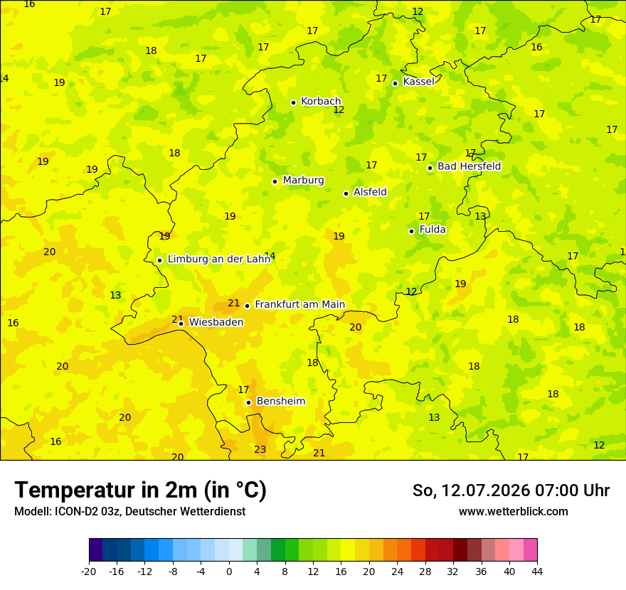 Temperatur