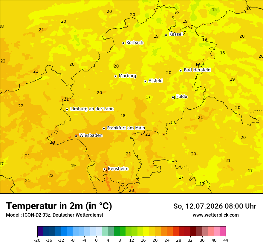 Temperatur