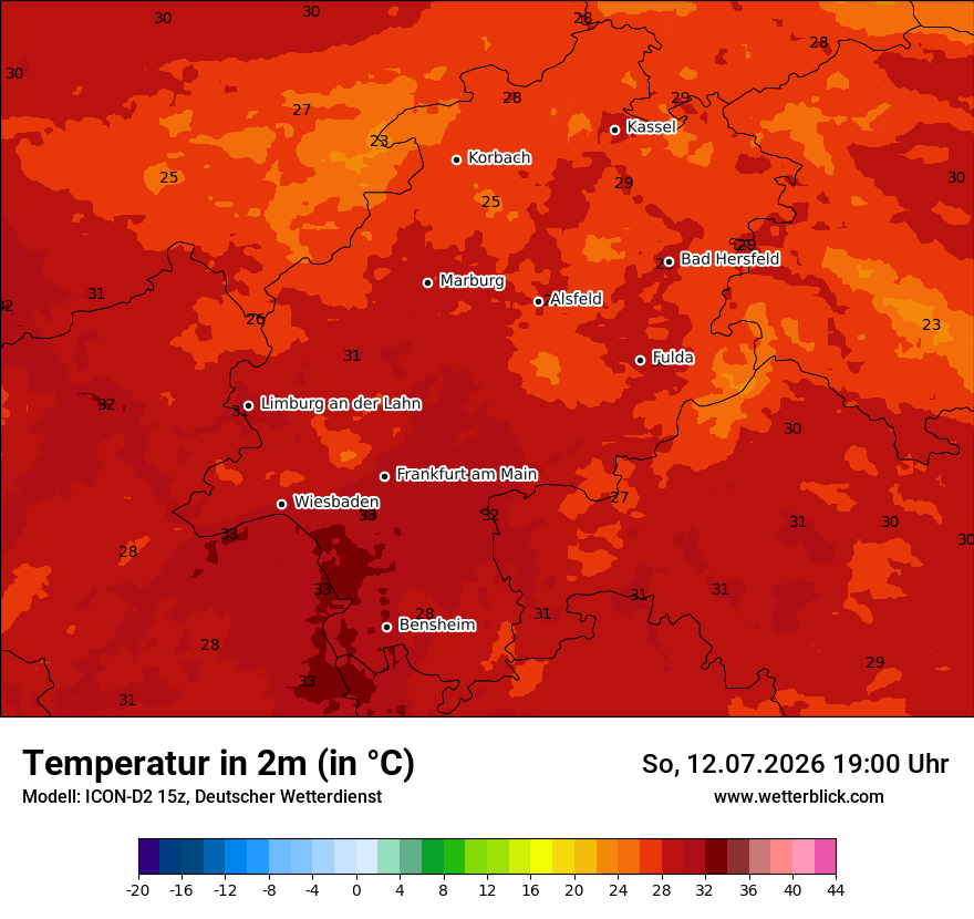Temperatur