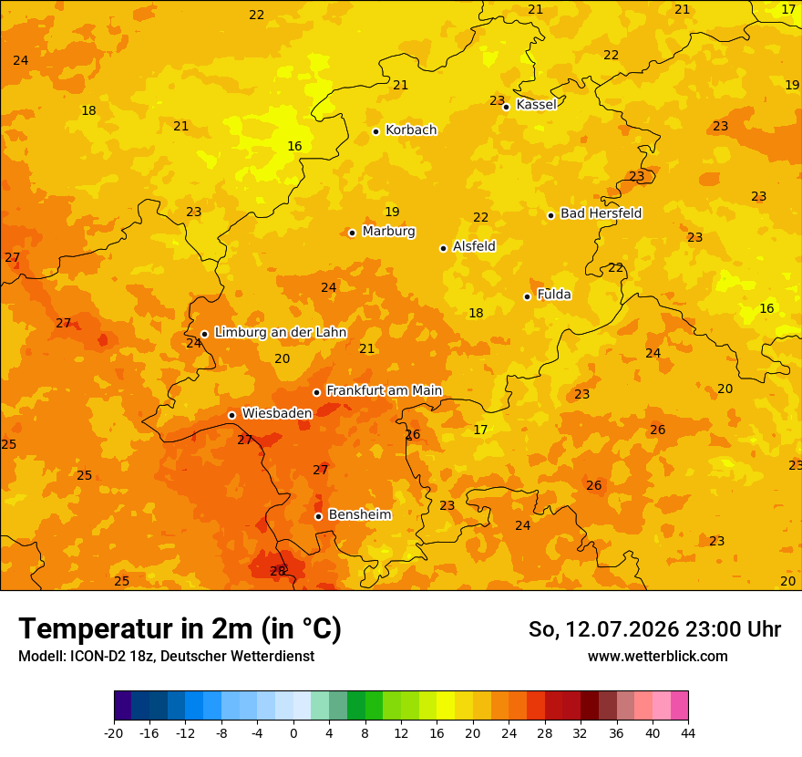 Temperatur