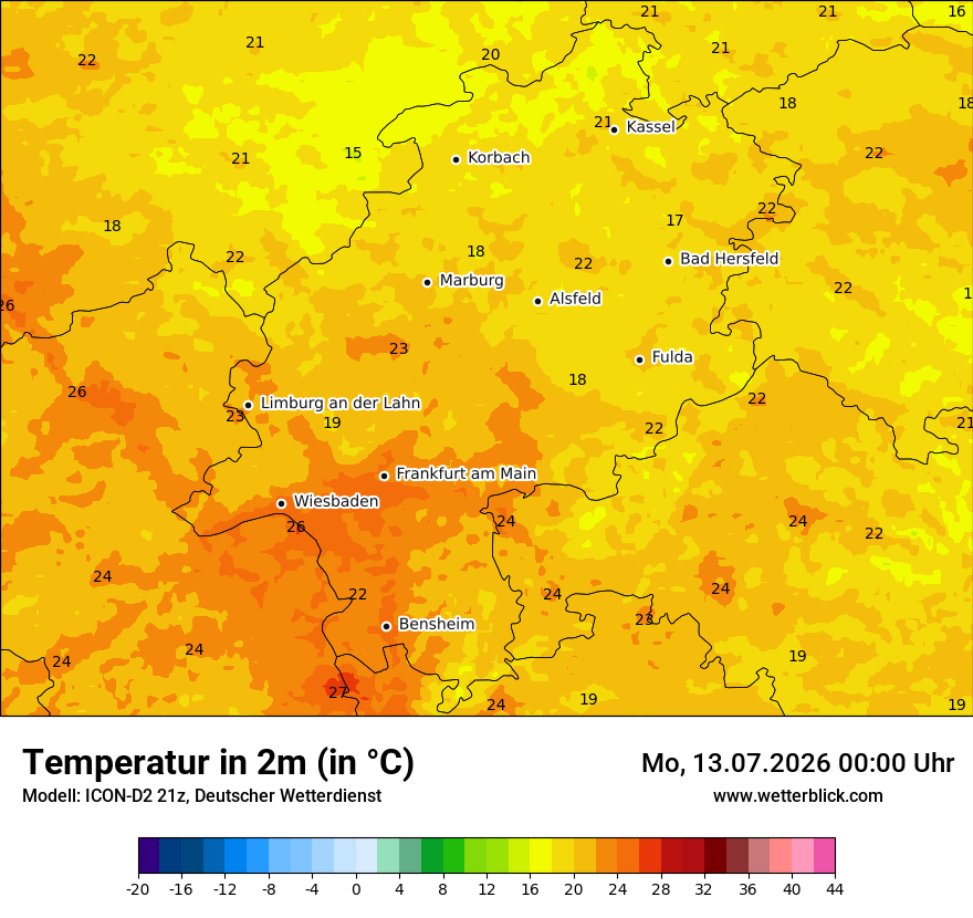 Temperatur