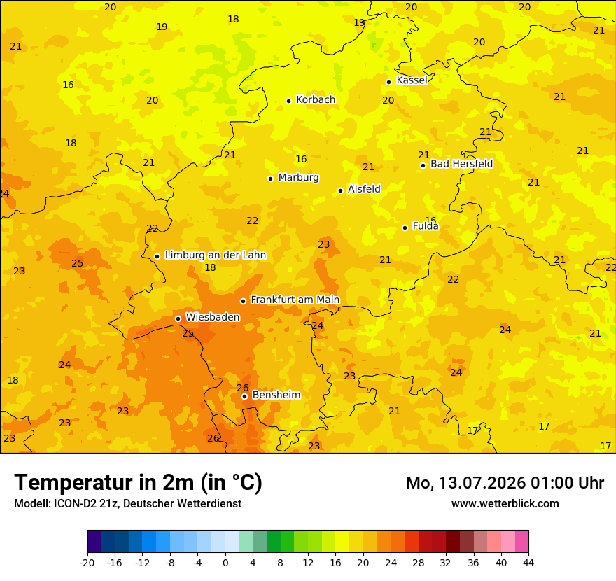 Temperatur