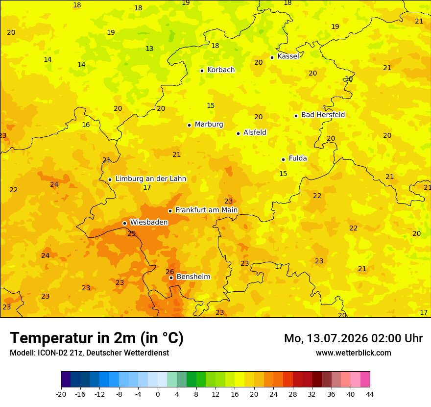 Temperatur