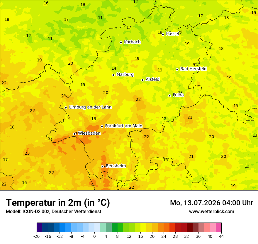 Temperatur