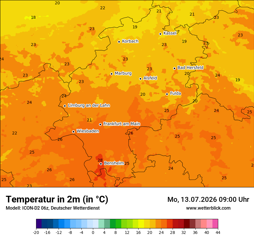 Temperatur