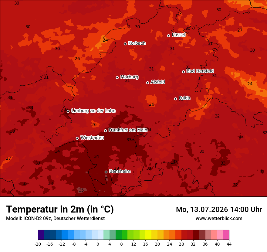Temperatur