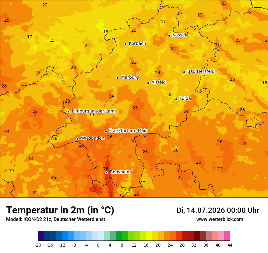Temperatur