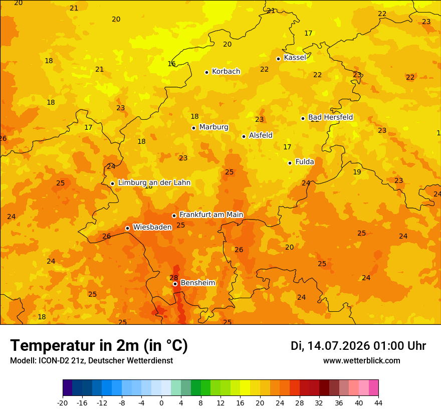 Temperatur