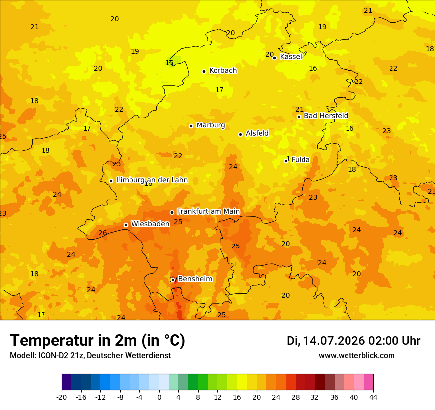 Temperatur