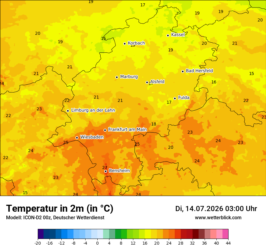 Temperatur