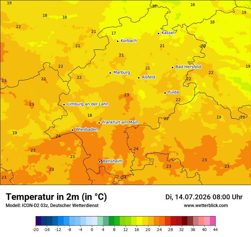 Temperatur