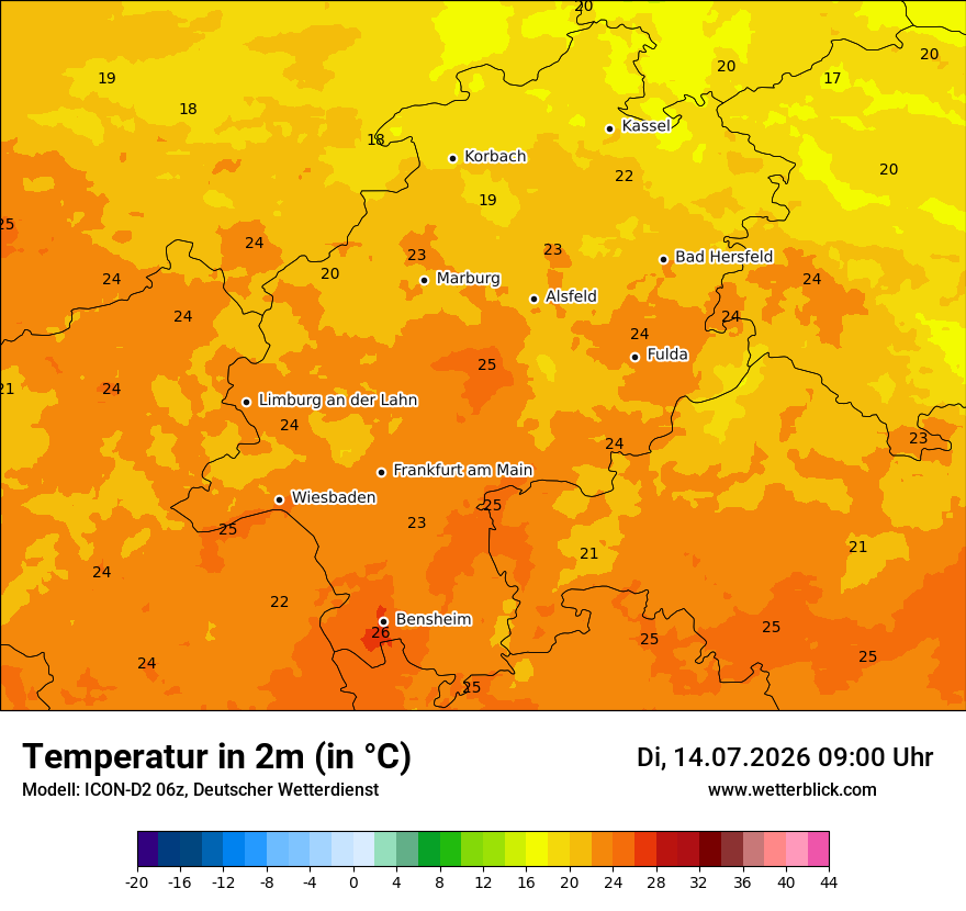 Temperatur