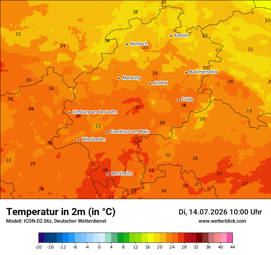 Temperatur