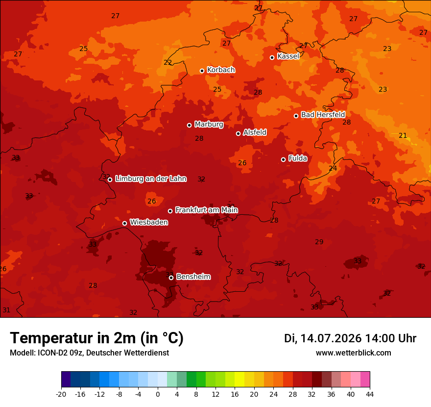 Temperatur